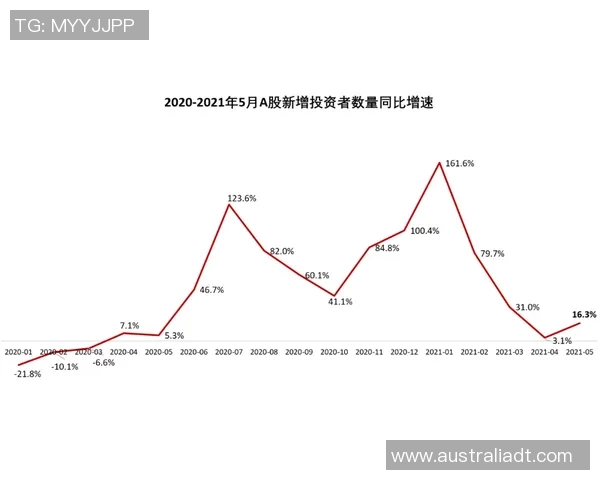 球迷疯狂购买汉达诺维奇球衣，创下销售记录